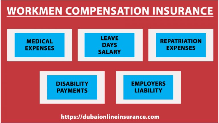 workers compensation