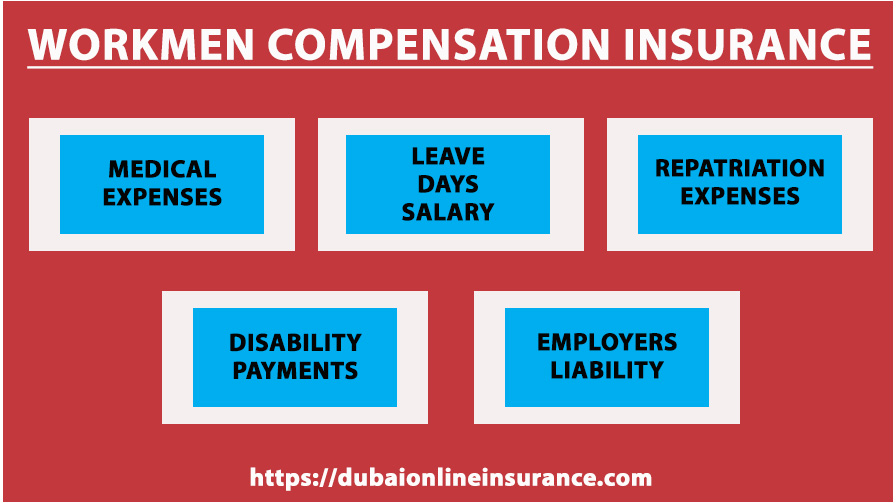 workmen compensation insurance