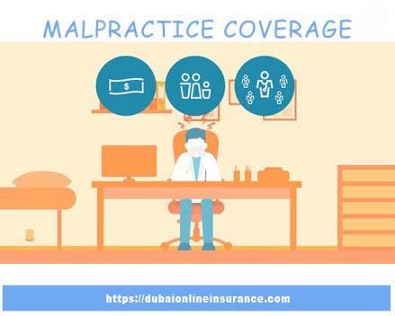 What Malpractice does not cover?